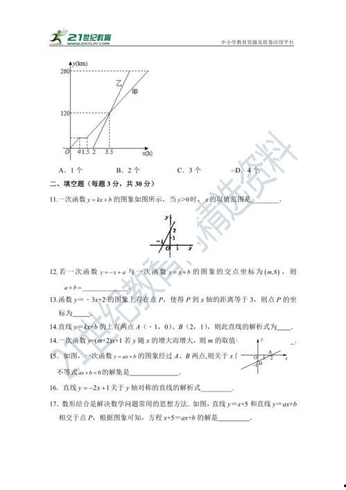 一次函数视频讲解